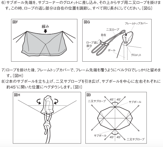 ランステ説明-2