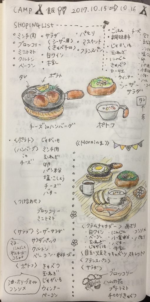 キャンプ料理メモ